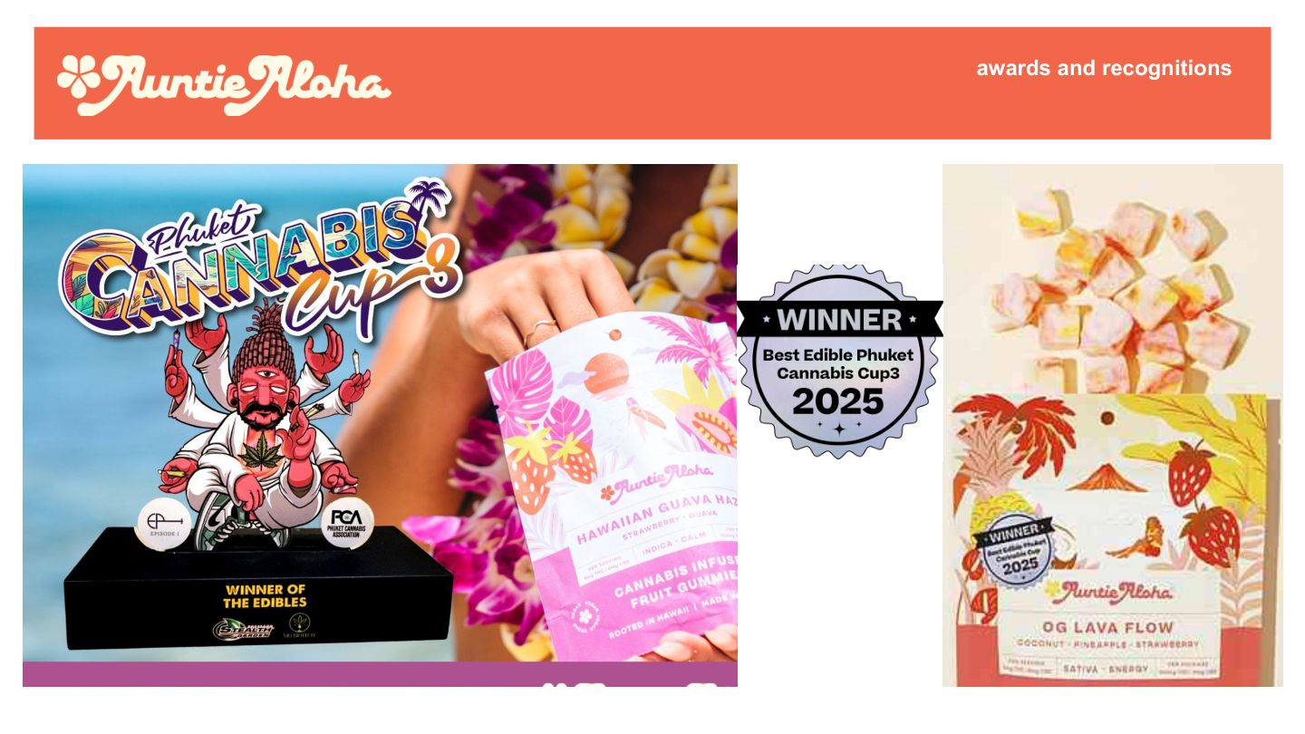 Auntie Aloha Sales Tool Slide 4
